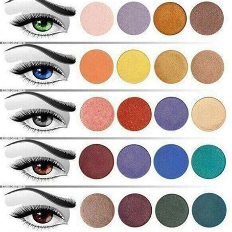 Best Eyeshadows For Your Eye Color 💕 Musely