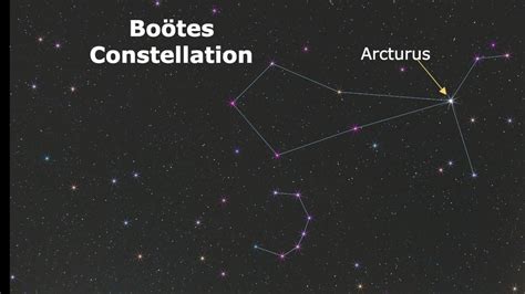 Arcturus Facts About The Bright Red Giant Star Space