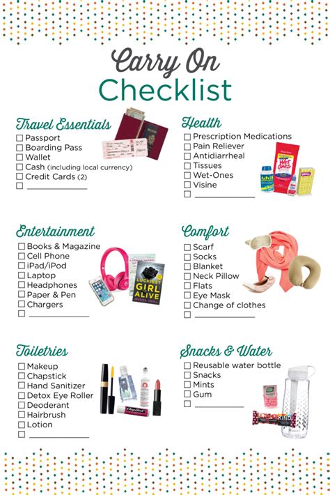 Carry On Packing List Printable