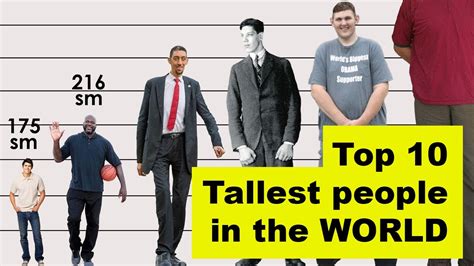 Top 10 Tallest People In The World Top 10 Heightest People Comparison