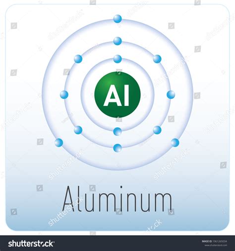 Diagram Aluminum Atom Periodic Table Element Stock Vector Royalty Free Shutterstock