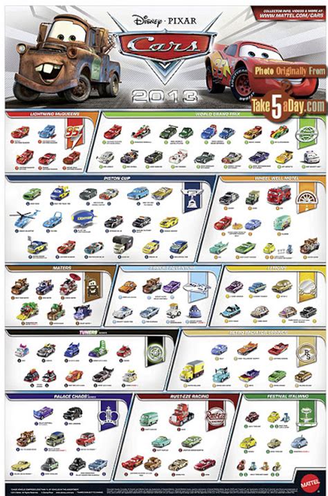 New 2013 Released Mattel Die Cast Cars Hitting Shelves ...