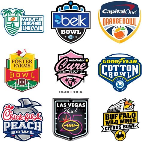 Bowl Game Logos Game Logo Bowl Game Logos