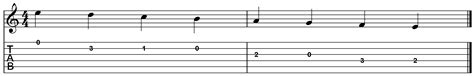 Fileflamenco Scale Phrygian One Octave Descendingpng Wikimedia