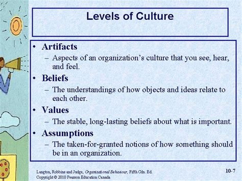 Chapter 10 Organizational Culture Organizational Behaviour 5 Th