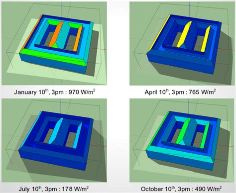 Solar potential - Carbon :: GIS