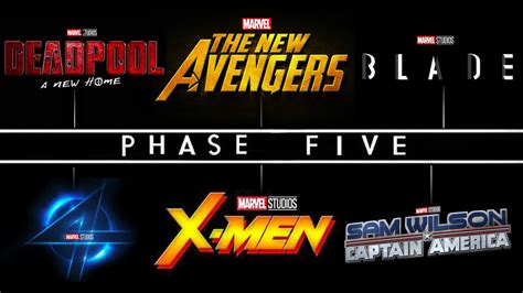 20 Best Upcoming Marvel Movies 2022 With Latest Information