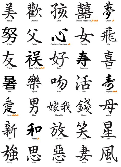Japanese Kanji List And Meanings