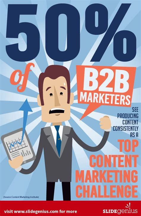 See What 50 Of B2b Marketers Consider As A Top Marketing Challenge