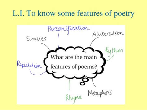 PPT - Poetry PowerPoint Presentation - ID:4702773