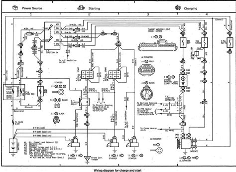 Electrical Wiring Diagram Toyota Starlet ~ Bard Small