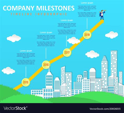 Company Milestones Timeline Infographic Royalty Free Vector
