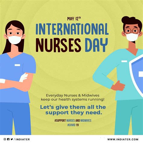 Trending News 745f7v International Nurses Day Free Images