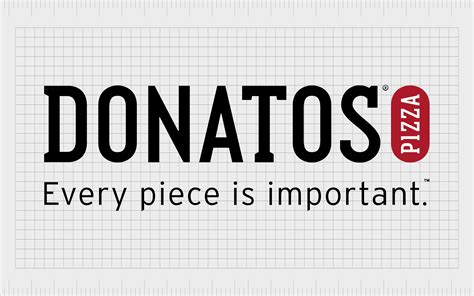 Donatos Pizza Logo History The Story Of The Donatos Logo