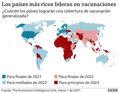 Vacunas Contra El Coronavirus ¿cuál Es La Situación En Tu País Bbc