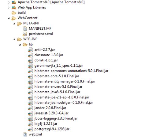 Then, i have my code calling it with: java - No Persistence provider for EntityManager named ...