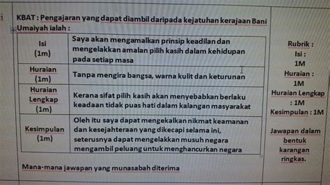 Kertas soalan bahasa inggeris kertas. ama zabidi's blog: teknik menjawab soalan KBAT