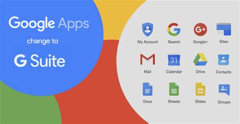 Steegle.com provides independent consultation and advice on: Google introduced G Suite a new name of Google Apps ...