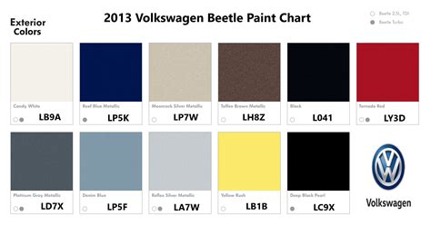 Volkswagen Beetle Paint Codes
