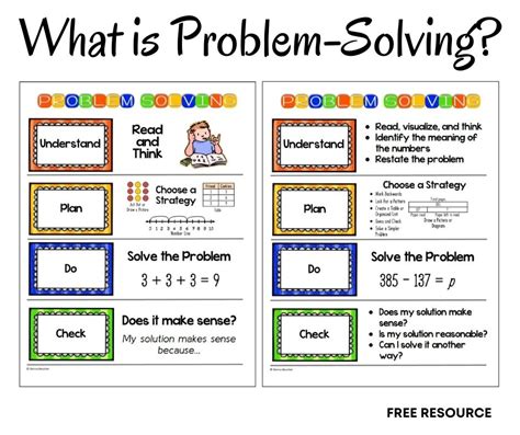 Problem Solving Steps Math Vlrengbr