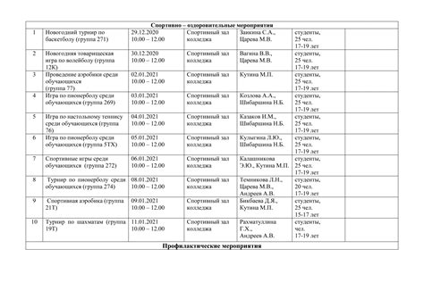 План мероприятий в период зимних каникул с 29.12.2020 по 11.01.2021