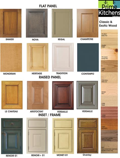 Melamine can offer consistent finishes, even within the same order because it's manufactured within a controlled environment. Wood Doors - Kitchen Cabinets in Montreal