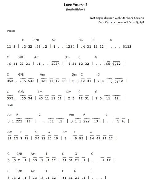 Sejak terjemahan lirik lagu sorry dipublikasikan, banyak juga yang kemudian mencari terjemahan dari lagu justin bieber yang lainnya. Not Angka Lagu Love Yourself Justin Bieber Lengkap Untuk Semua Alat Musik