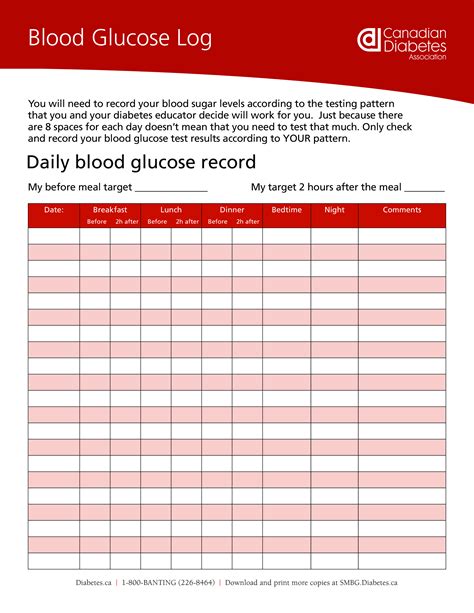 Glucose Chart Printable