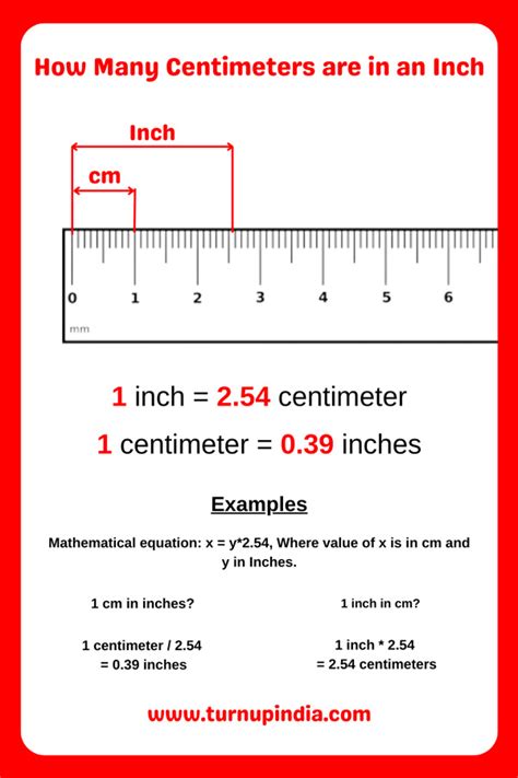How Many Centimeters Are In An Inch Cm To Inch Calculator