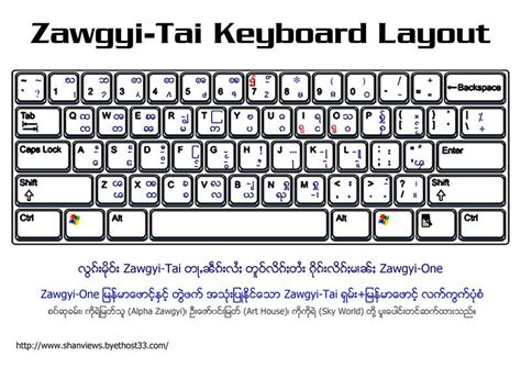 Zawgyi Keyboard By Matamorphosis On Deviantart