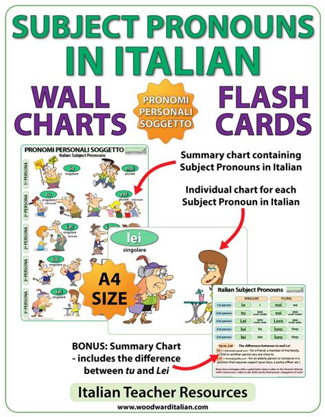Italian Subject Pronouns Charts Flashcards Teacher Resources Subjects