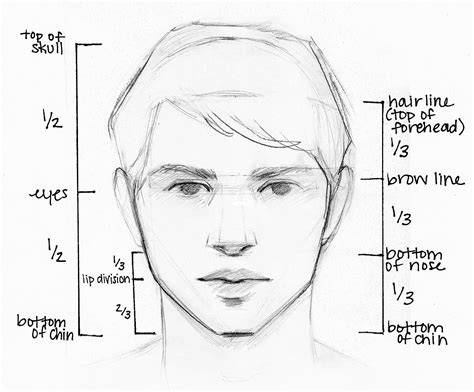 In secrets to drawing realistic faces, the author isolates individual features for detailed examination. Drawing is an art that is accessible to anyone. Originally a self-taught artist, I learned so ...