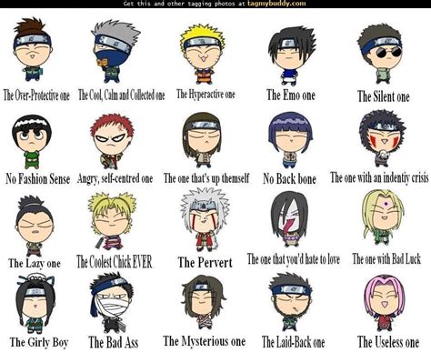 Tag Image 492 Naruto Characters