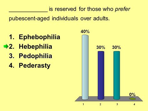 Hebephilia Pics Telegraph