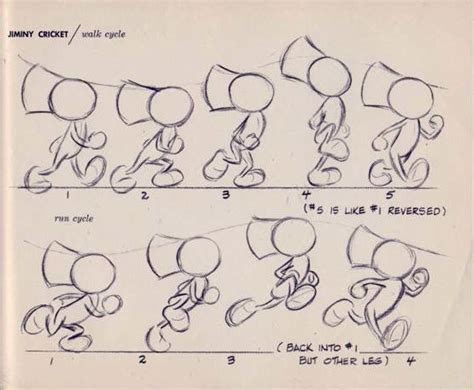 How To Draw Jiminy Cricket Character Model Sheet Character Drawing