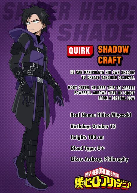 880 Boku No Hero Quirk Ideas In 2021 Hero Hero Costumes Hero