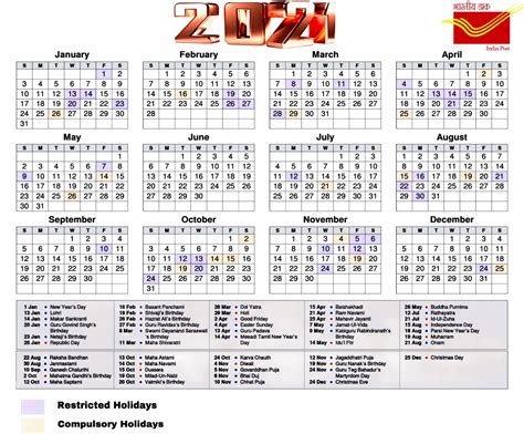 Postal Calendar 2021 Update Restricted And Compulsory Holiday ~ India
