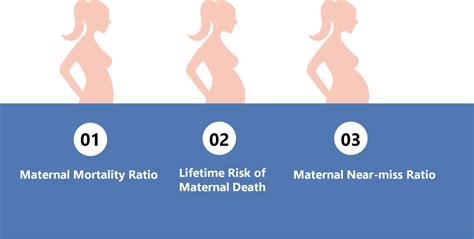 Maternal Health In India An Issue That Requires Urgent Attention