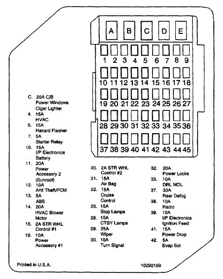 Looking for information regarding chevrolet fuse box diagram lumina van? 2000 Chevrolet Lumina turn signals not working.
