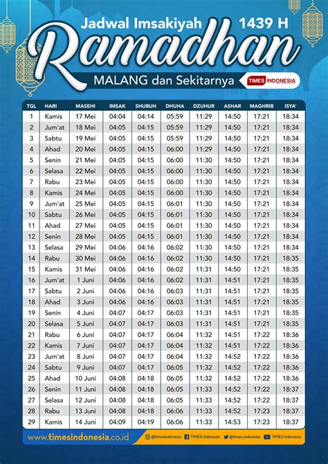 Kereta api matarmaja melayani rute perjalanan pulang pergi (pp) untuk rute populer kereta api matarmaja. Jadwal Imsakiyah Ramadhan 2019 - Nusagates