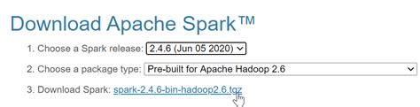 Install Spark On Windows Without Hadoop Hoolispot