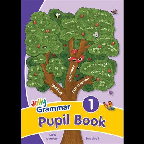 Jolly Grammar Pupil Book Precursive Kit 1