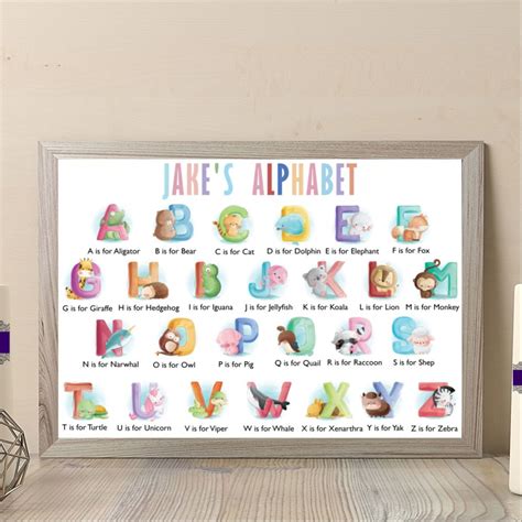 Personalised Baby Boy Animal Alphabet Print Alphabet Art For Nursery