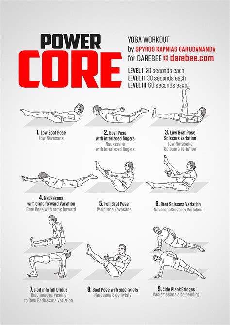 Power Core Workout Power Yoga Workout Calisthenics Workout Gym