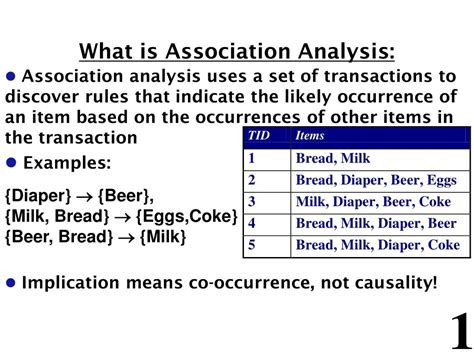 Ppt What Is Association Analysis Powerpoint Presentation Free