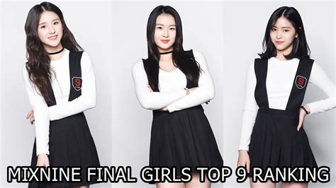 Mixnine Eng Sub - Yayoi Wallpaper