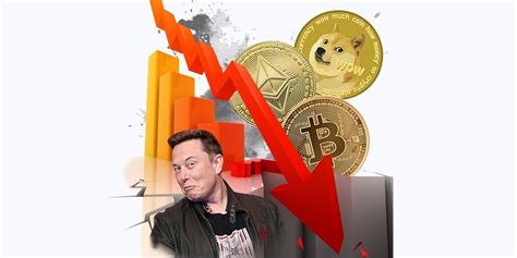 Rather, the bitcoin market and every other cryptocurrency market is open 24/7 across a growing number of exchanges. What Time Does Crypto Market Open And Close Uk / Uk ...