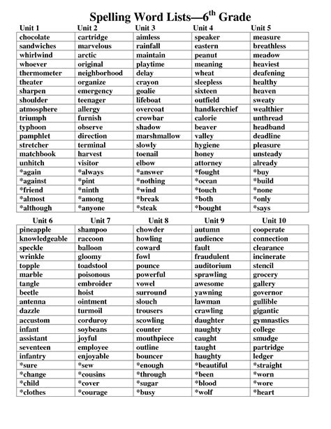 Flash cards print out which can be used in games like snap and matching or word bingo. 15 Best Images of 6th Grade Spelling Words Worksheets - 6th Grade Spelling Word Lists, 6th Grade ...