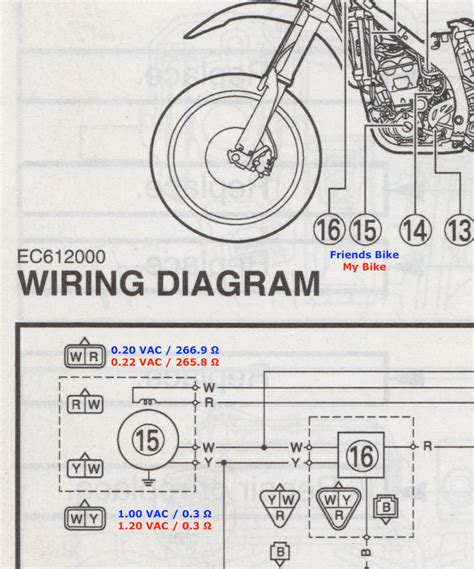 Related manuals for yamaha wr450f(v). Wr450f Wiring Diagram - Wiring Diagram Schemas