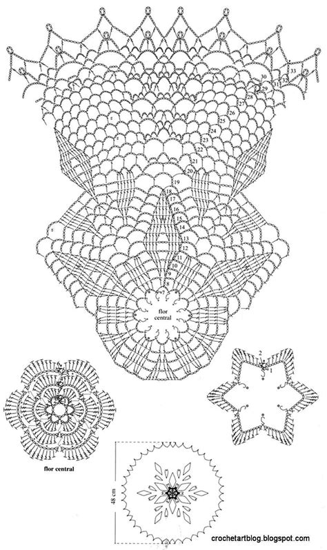 Flower wheel doily free crochet pattern. 32+ Brilliant Picture of Crochet Doilies Free Patterns ...